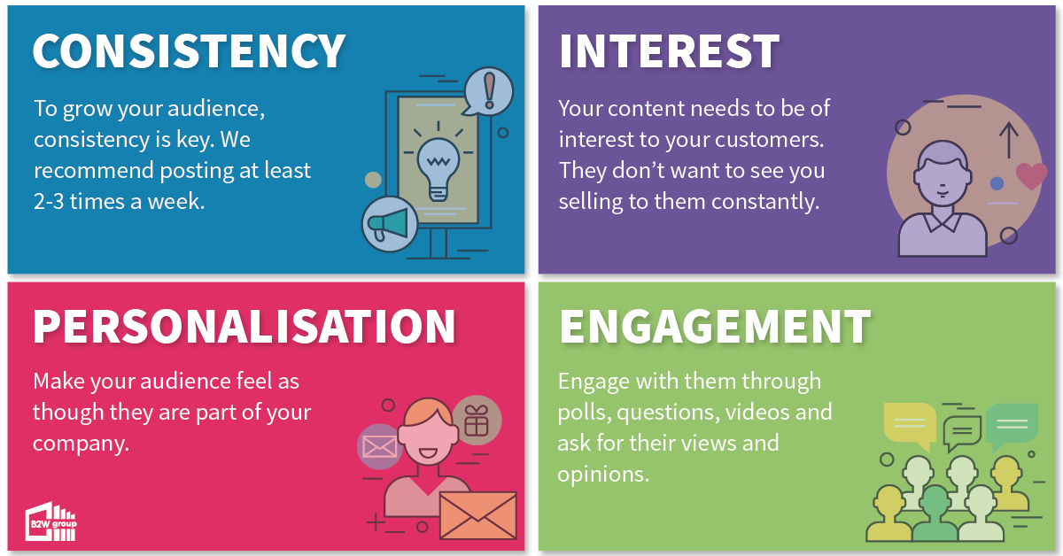 social media infographic, consistency, interest, personalisation, engagement